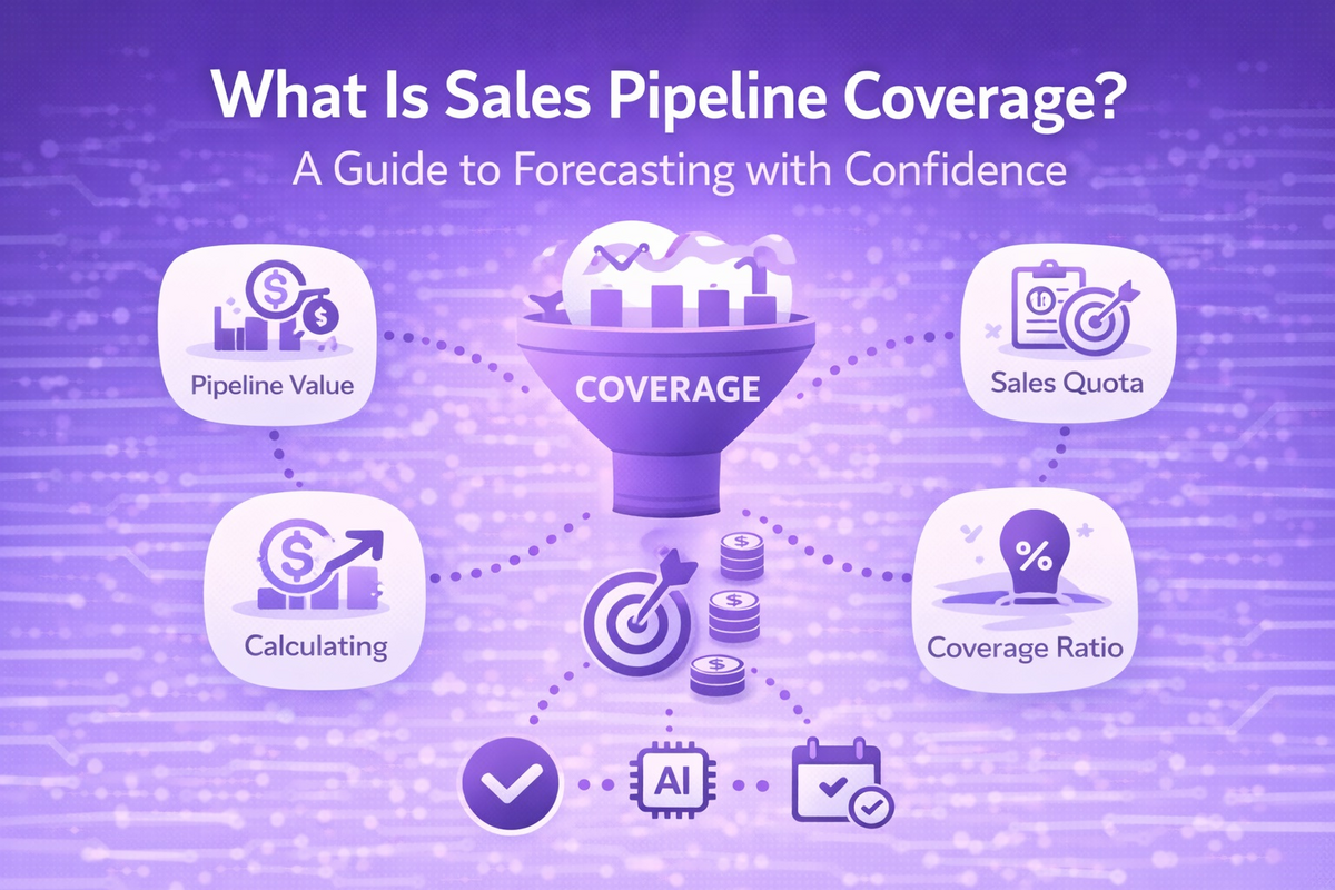 Pipeline Coverage Ratio: Formula & Benchmarks Explained